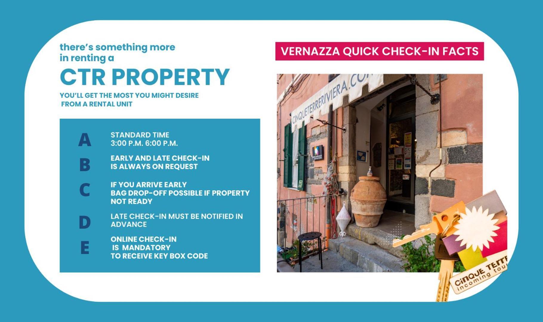 Recanissu Apartment With Balcony & Ac Vernazza Exterior foto